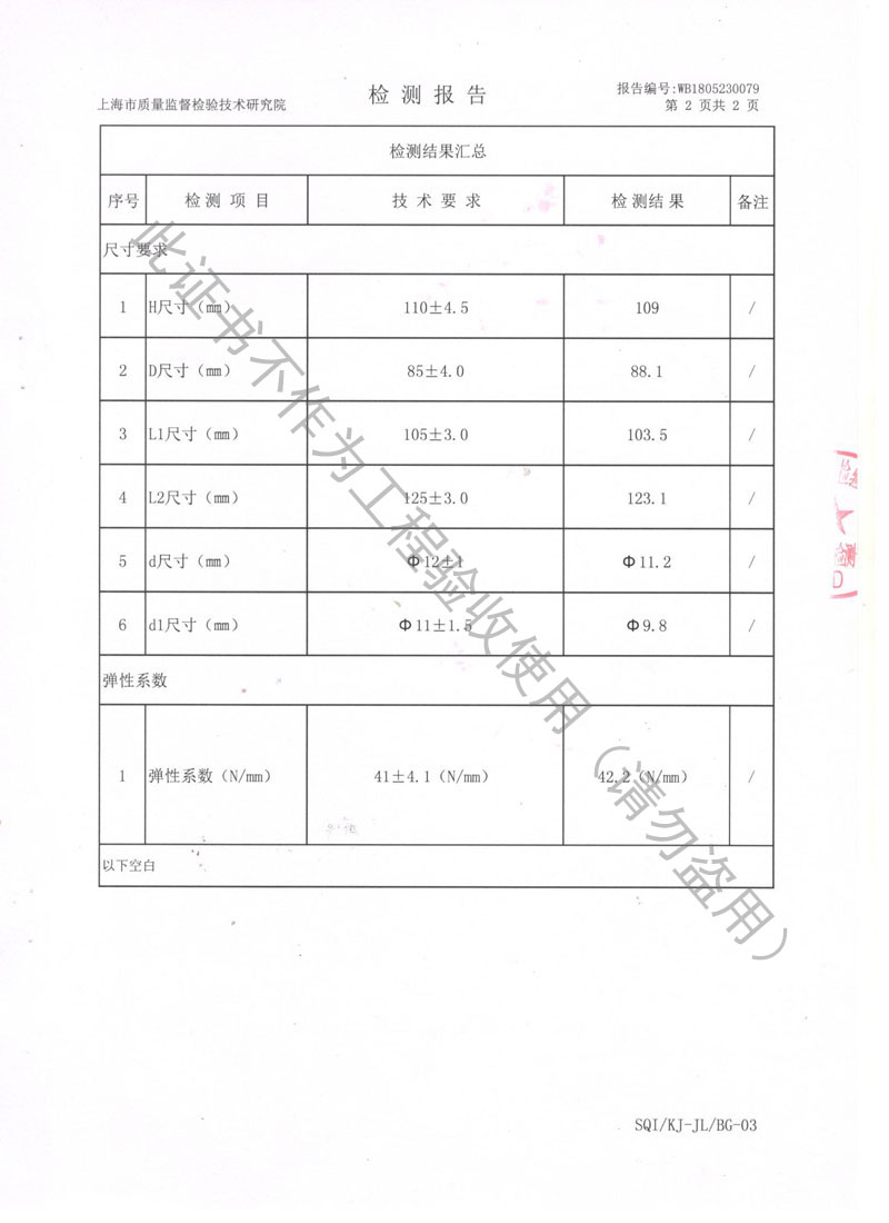 【SQI】2018年水泵阻尼弹簧减震器检测报告