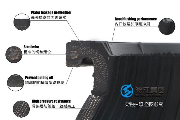 天津10k304不锈钢软接使密封性更耐久